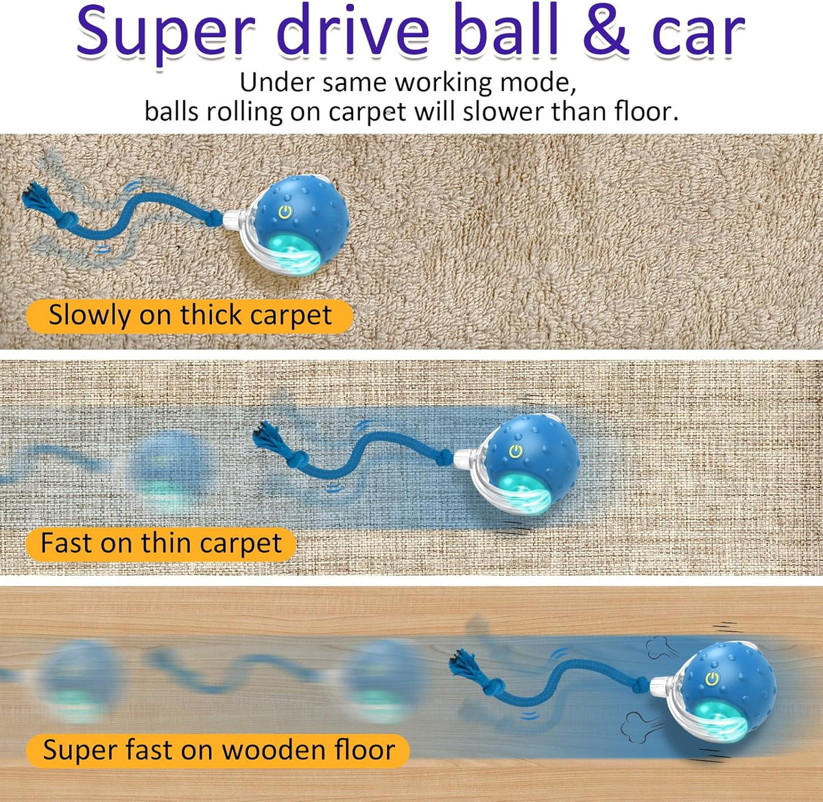 Interactive Cat Toys Ball for Indoor Cats Fast Rolling on Carpet,  &amp; Motion Activate Cat Toys (Blue)