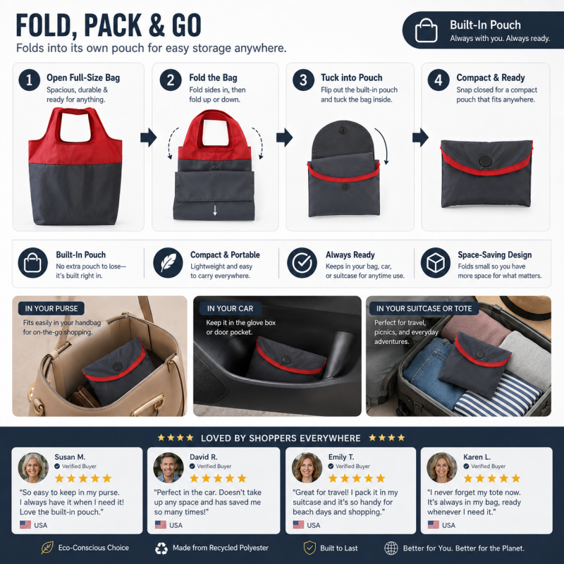 📢50% OFF !! ⏰Eco-Friendly Foldable Large Capacity Shopping Bag